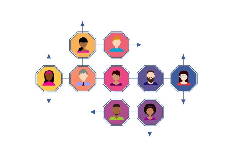 What is Affiliate Marketing and How Does It Work? What is Affiliate Marketing and How Does It Work?